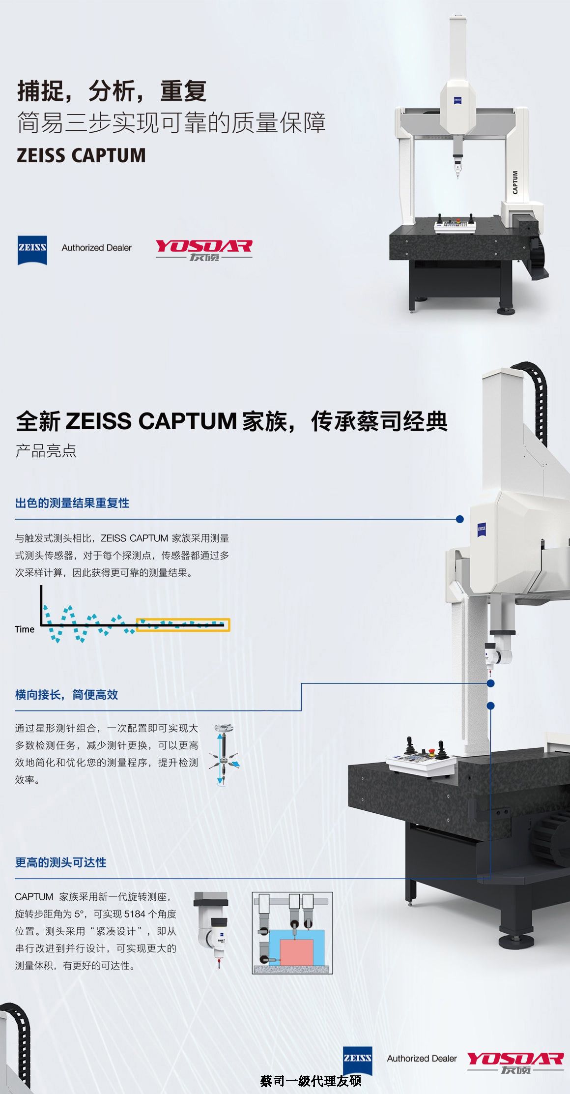 酉阳蔡司三坐标CAPTUM
