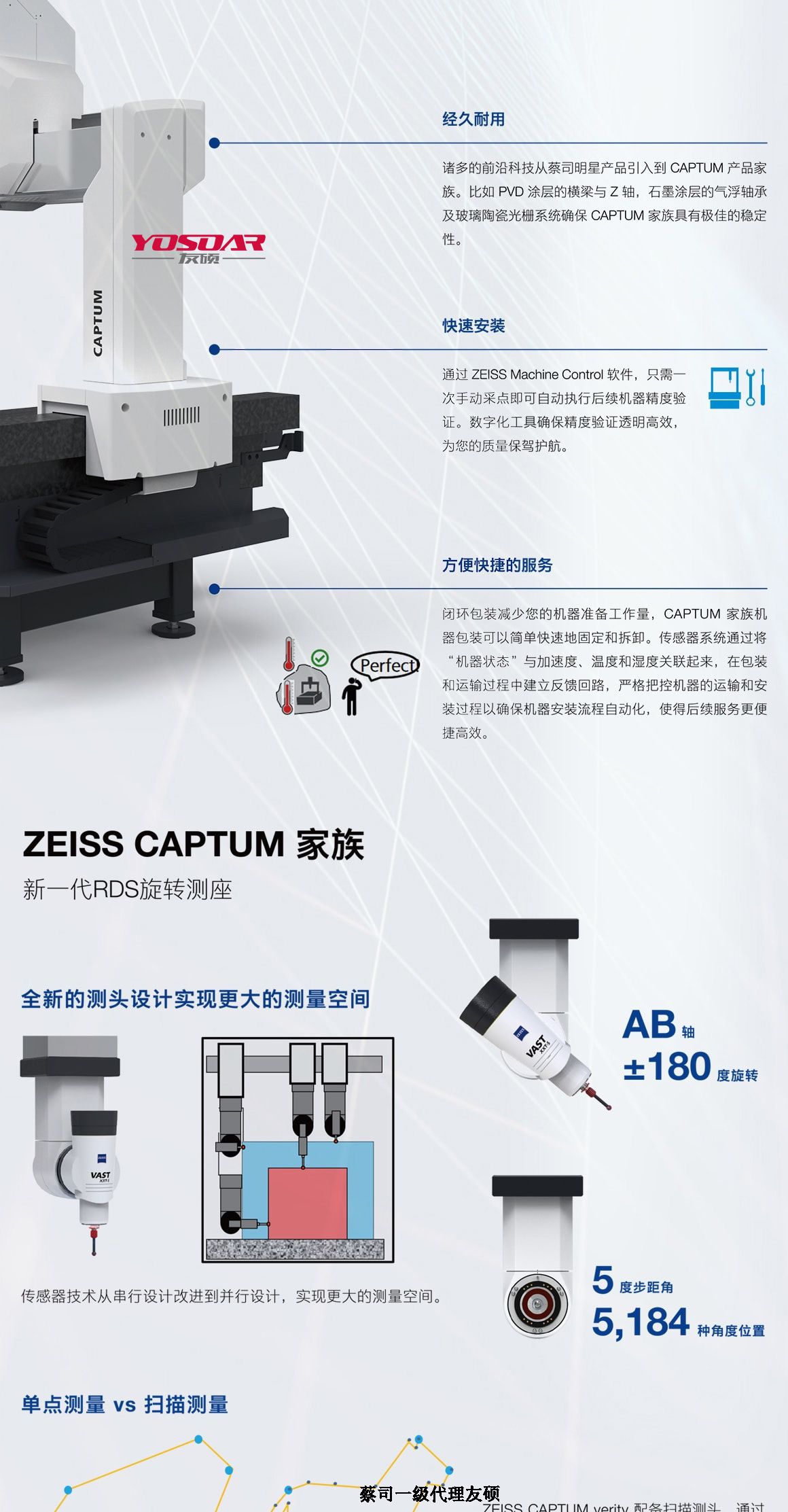 酉阳蔡司三坐标CAPTUM